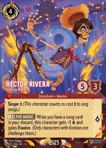 Héctor Rivera - Gone to Pieces