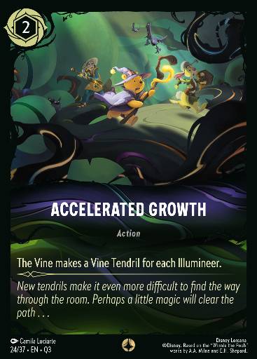 Accelerated Growth