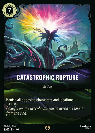 Catastrophic Rupture
