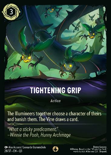 Tightening Grip