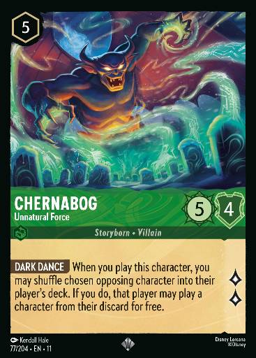 Chernabog - Unnatural Force