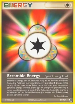 Énergie codée