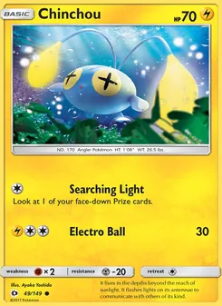 Chinchou