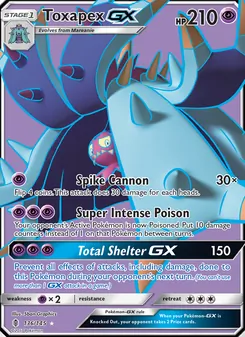 Prédastérie GX