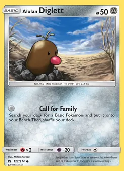 Diglett di Alola