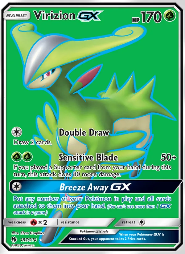 Viridium GX