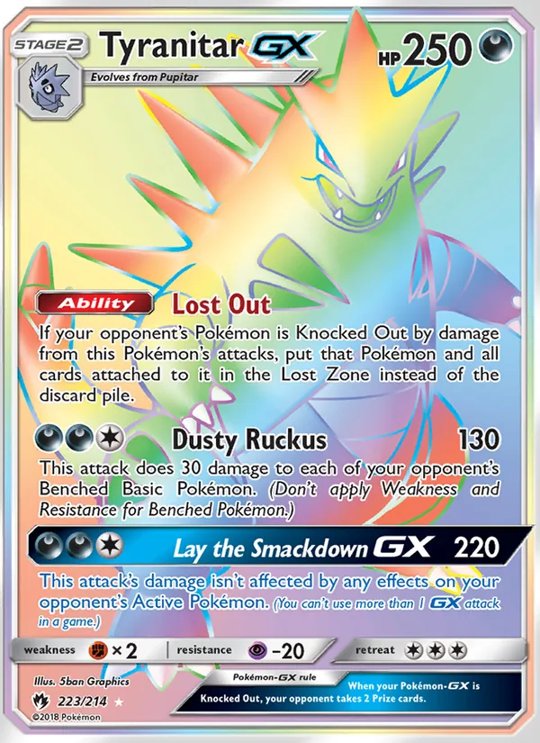 Tyranocif GX