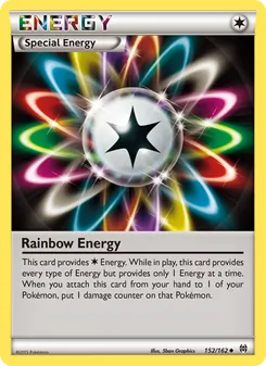 Énergie Multicolore